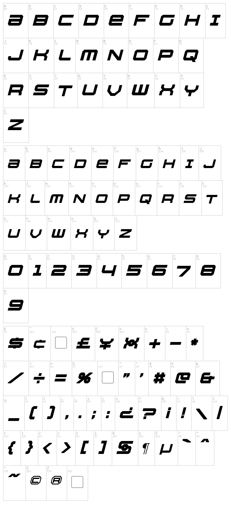Whittle font map